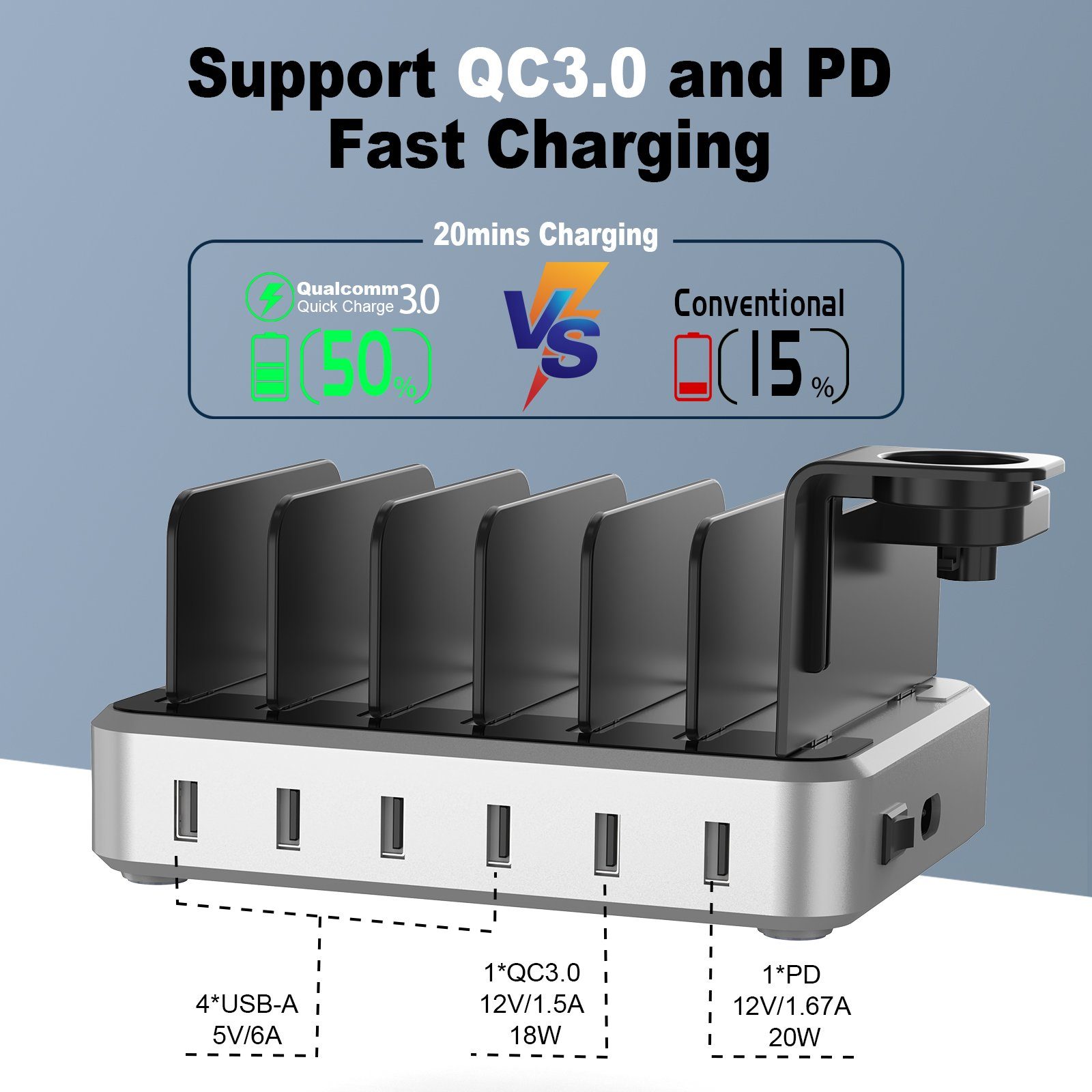Yaviel Handy-Dockingstation Desktop Ladestation Geräte Multi Ladestation Mehrere Aufladestation, (Ladegerät USB C), Handy Ladestation Mehrfach Ladebox mit 6 USB Ports 68W