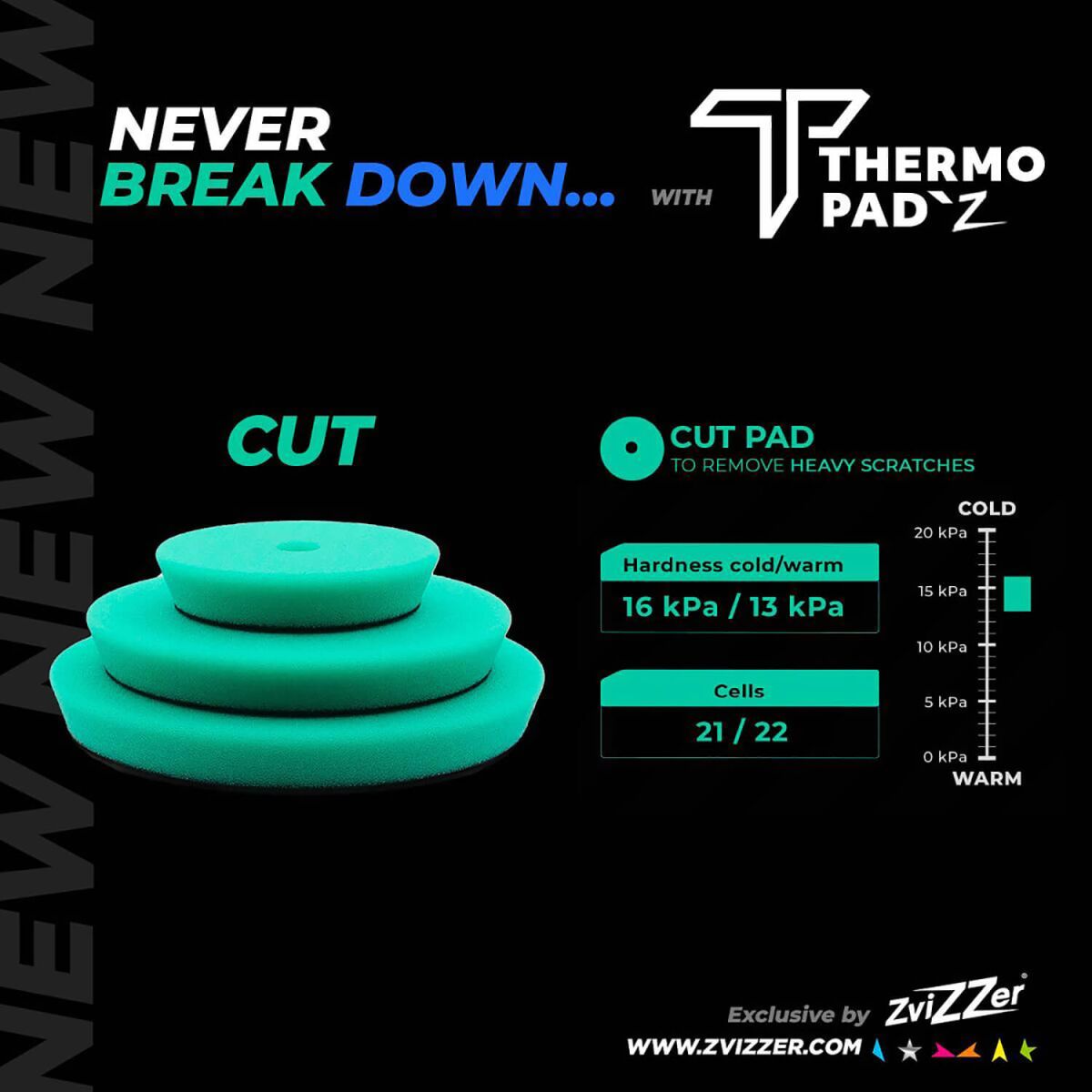 ZviZZer ThermoPad 75mm hart grün