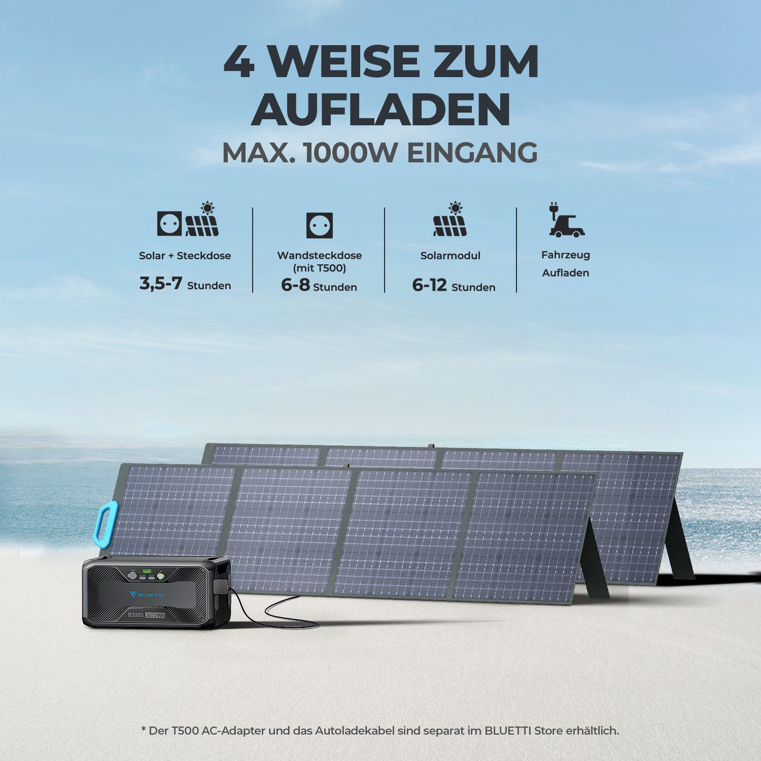 BLUETTI Stromerzeuger B300S Erweiterungsakku Powerstation, 3072Wh LiFePO4 Batterie