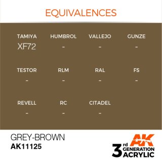 AK Grey-Brown (17 ml)