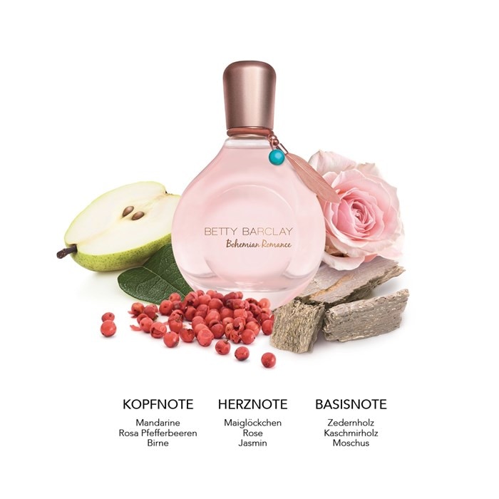 Eau de Toilette Spray