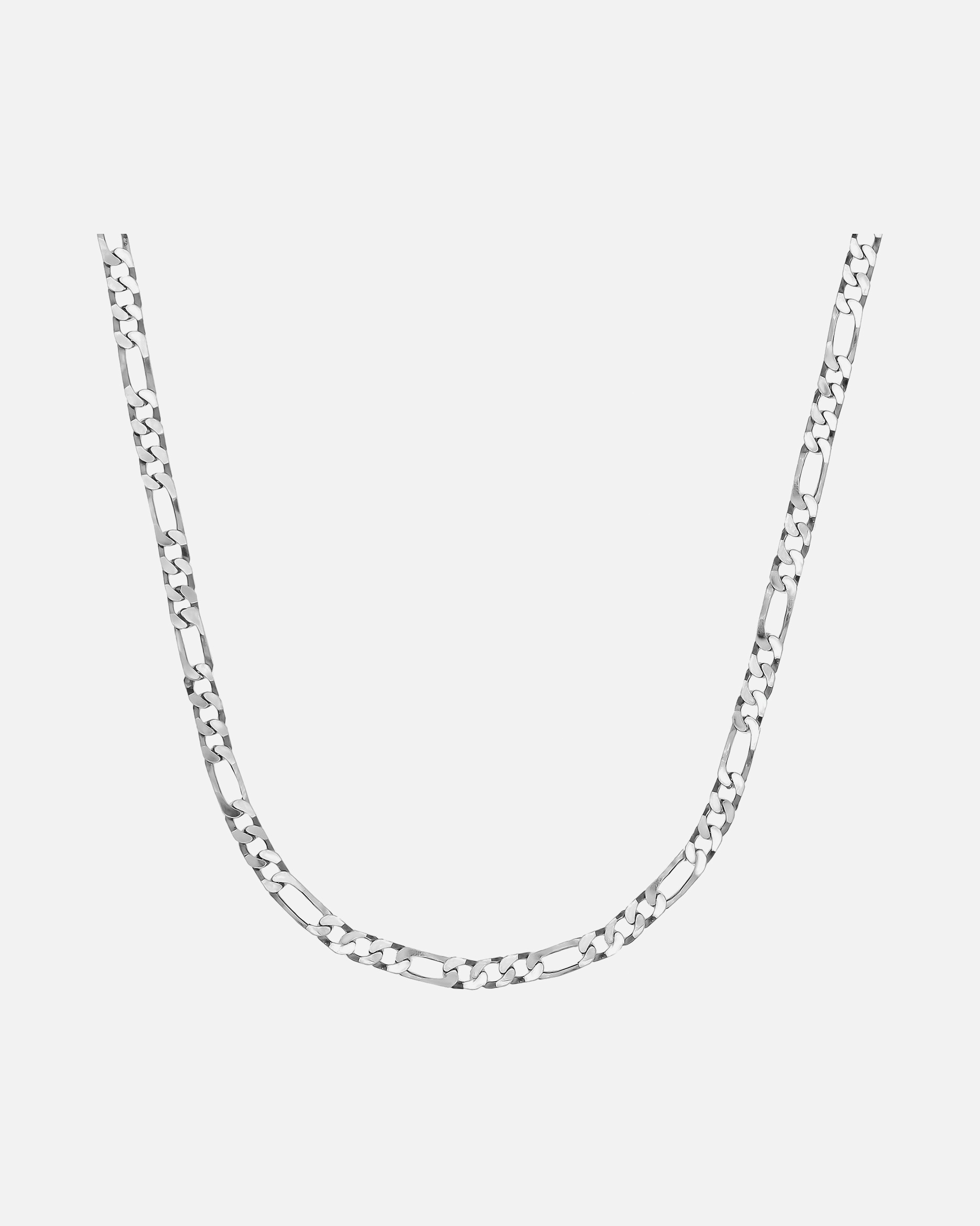 CHRIST Chains