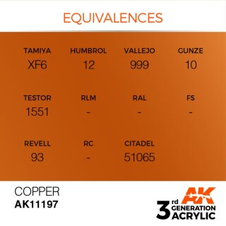 AK Copper (17 ml)
