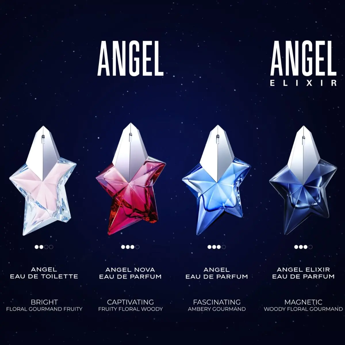 Parfuminis vanduo „Mugler Angel Elixir“ moterims, 50 ml
