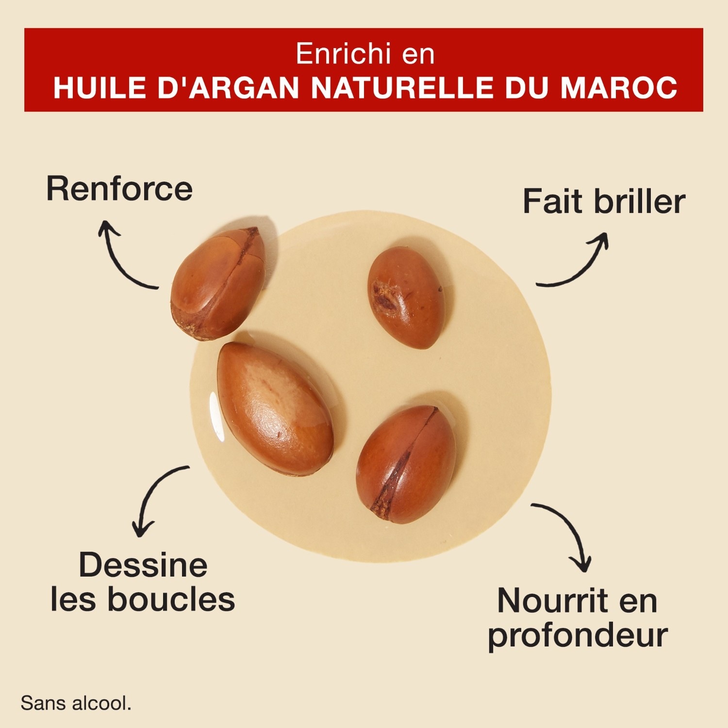 Creme of Nature Argan - gel za savršene rubove bez sulfata