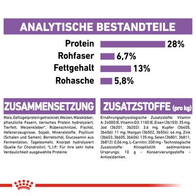 Royal Canin Maxi Sterilised