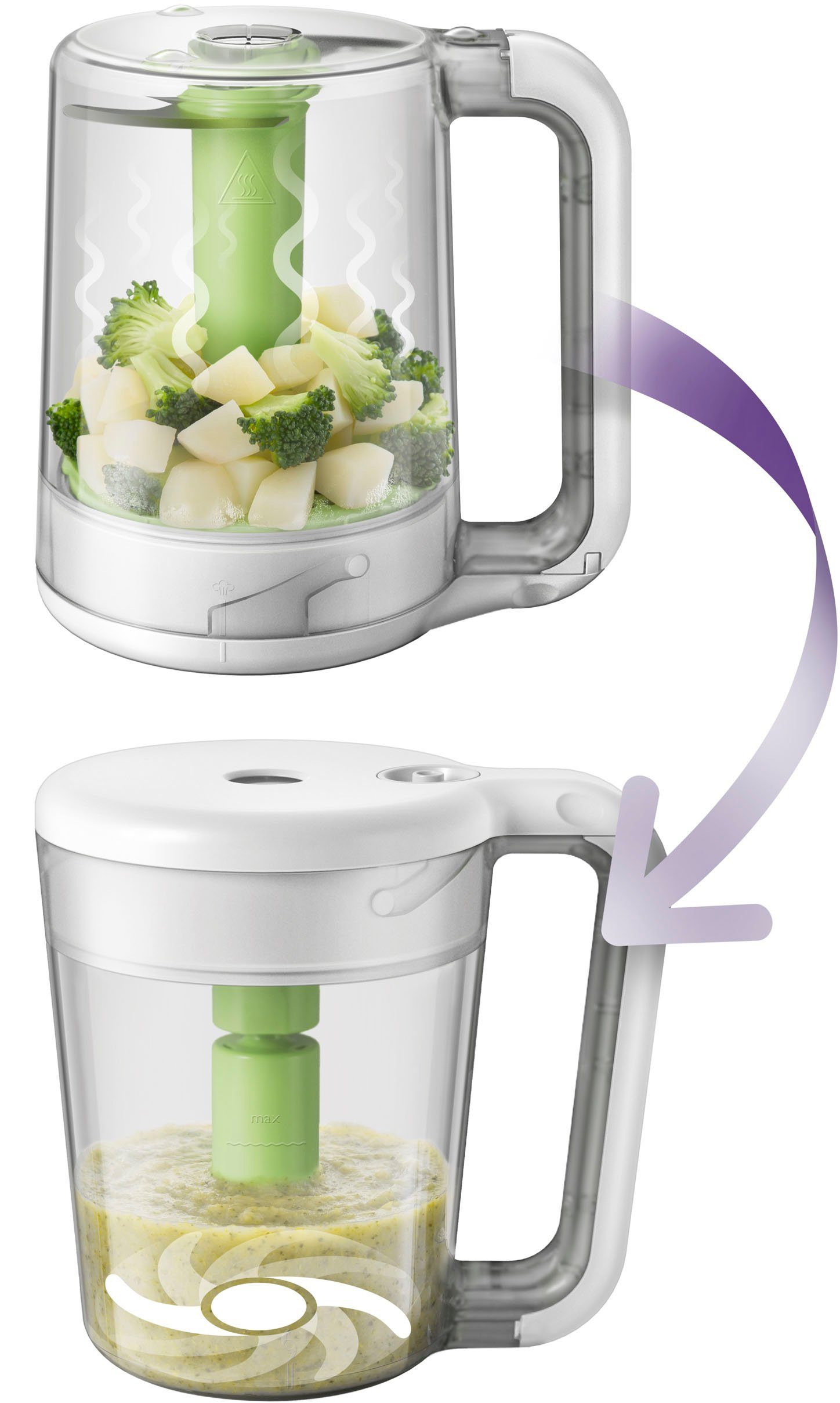 Philips AVENT Babynahrungszubereiter SCF870/20, 400 W, 2-in-1, Dampfgaren und Mixen, mit 12 altersgerechten Rezepten