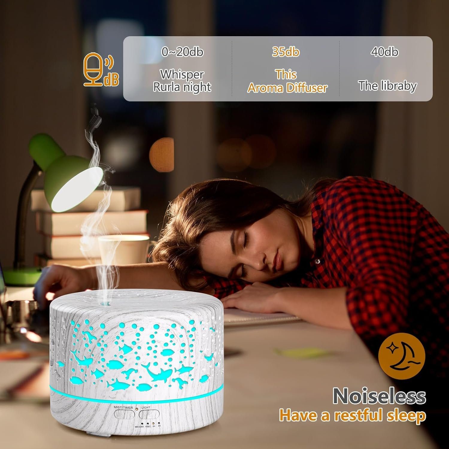 megadot Diffuser LED-Aroma-Diffuser, Ultraschall Luftbefeuchter mit Timer, 0,70 l Wassertank, Ultraschall Aromatherapie Diffusor LED mit 7 Farben für Büro,Yoga,Spa