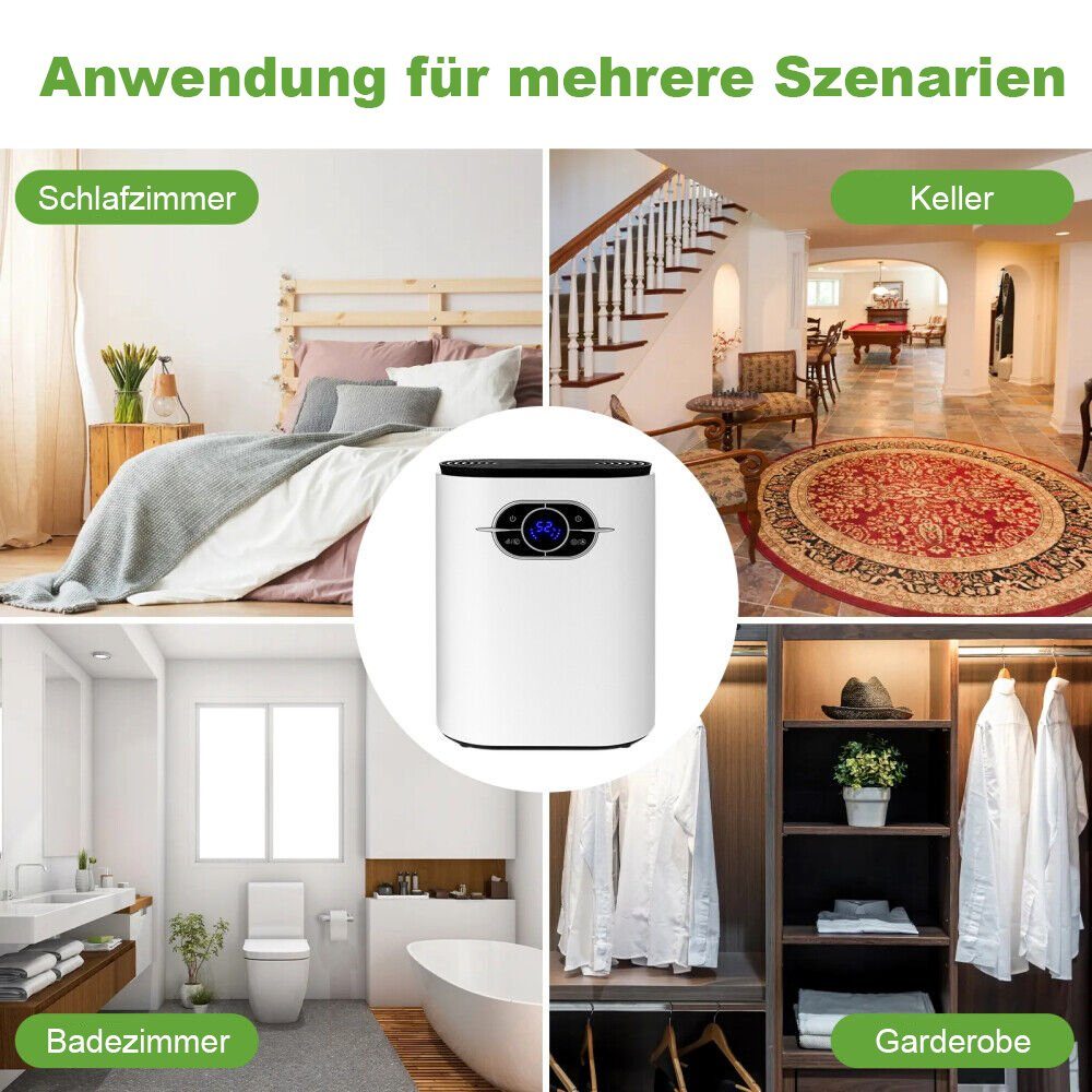 Yoyaxi Luftentfeuchter Leiser elektrischer Luftentfeuchter - Effizient und kompakt, Mini-Größe für hohe Praktikabilität, Geringer Energieverbrauch