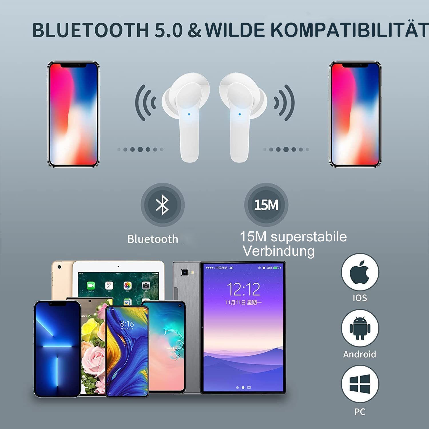 Mutoy Bluetooth Kopfhörer, True-Wireless In-Ear-Kopfhörer mit Mikrofon, In-Ear-Kopfhörer (Voice Assistant, Noise Cancelling Wireless Earbuds,IP7 Wasserdicht Ohrhörer LED-Anzeige)