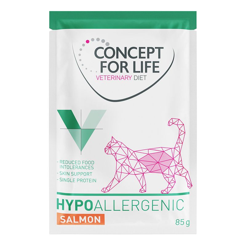 Concept for Life Veterinary Diet Hypoallergenic Lachs | bitiba %