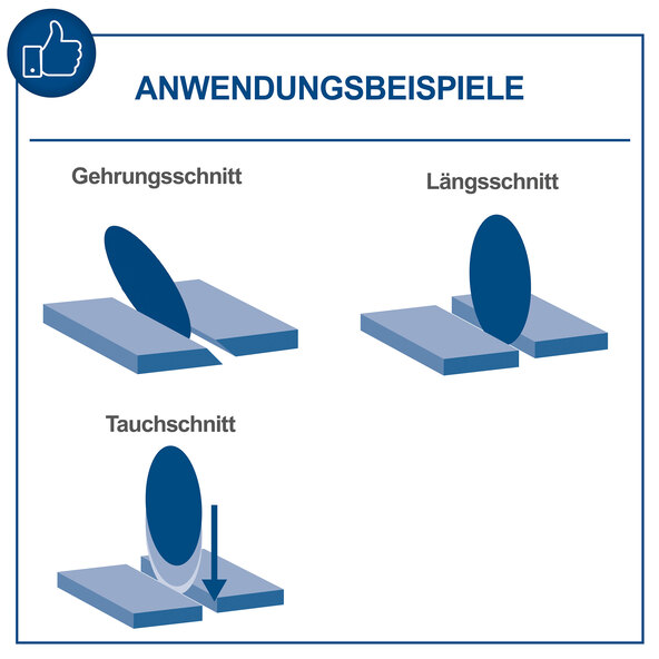 Stein- und Fliesenschneider FS3600
