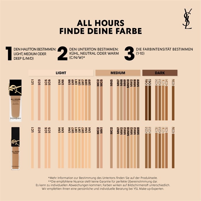 All Hours Concealer