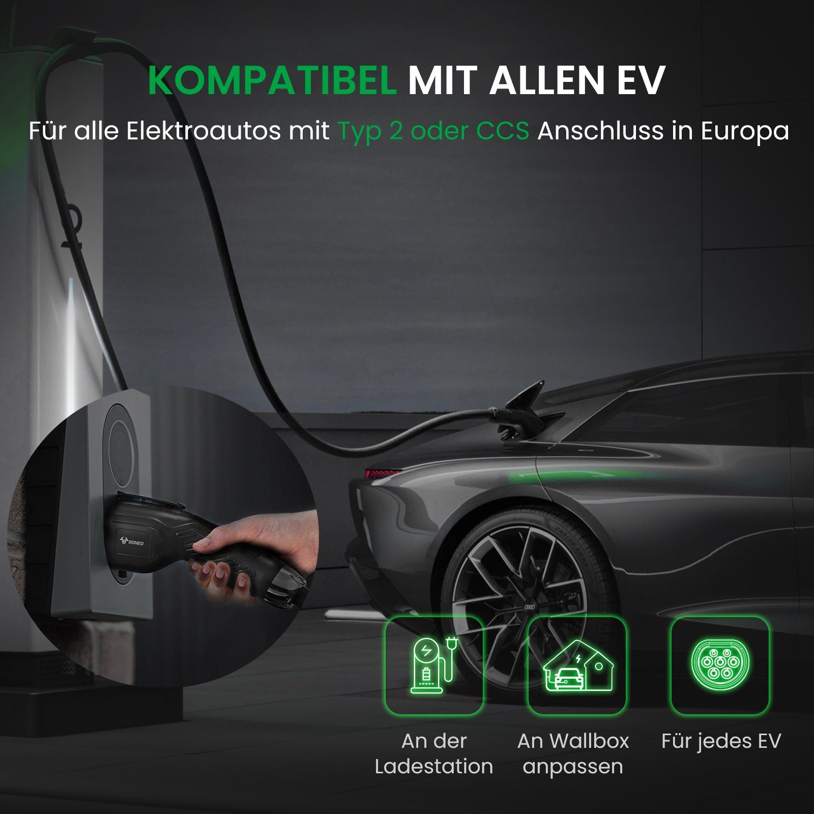 GONEO Typ 2 Ladekabel mit Staubschutzhaube & Tasche, 22KW 7M 32A Elektroauto-Ladegerät (Packung, 1 Stück, schnelles Aufladen, TPU-Material, wasserdicht & druckfestig)