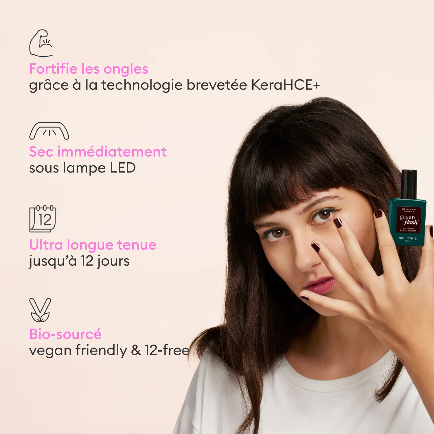 Kit di scoperta Green Flash™ a LED semipermanente