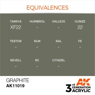 AK Graphite (17 ml)