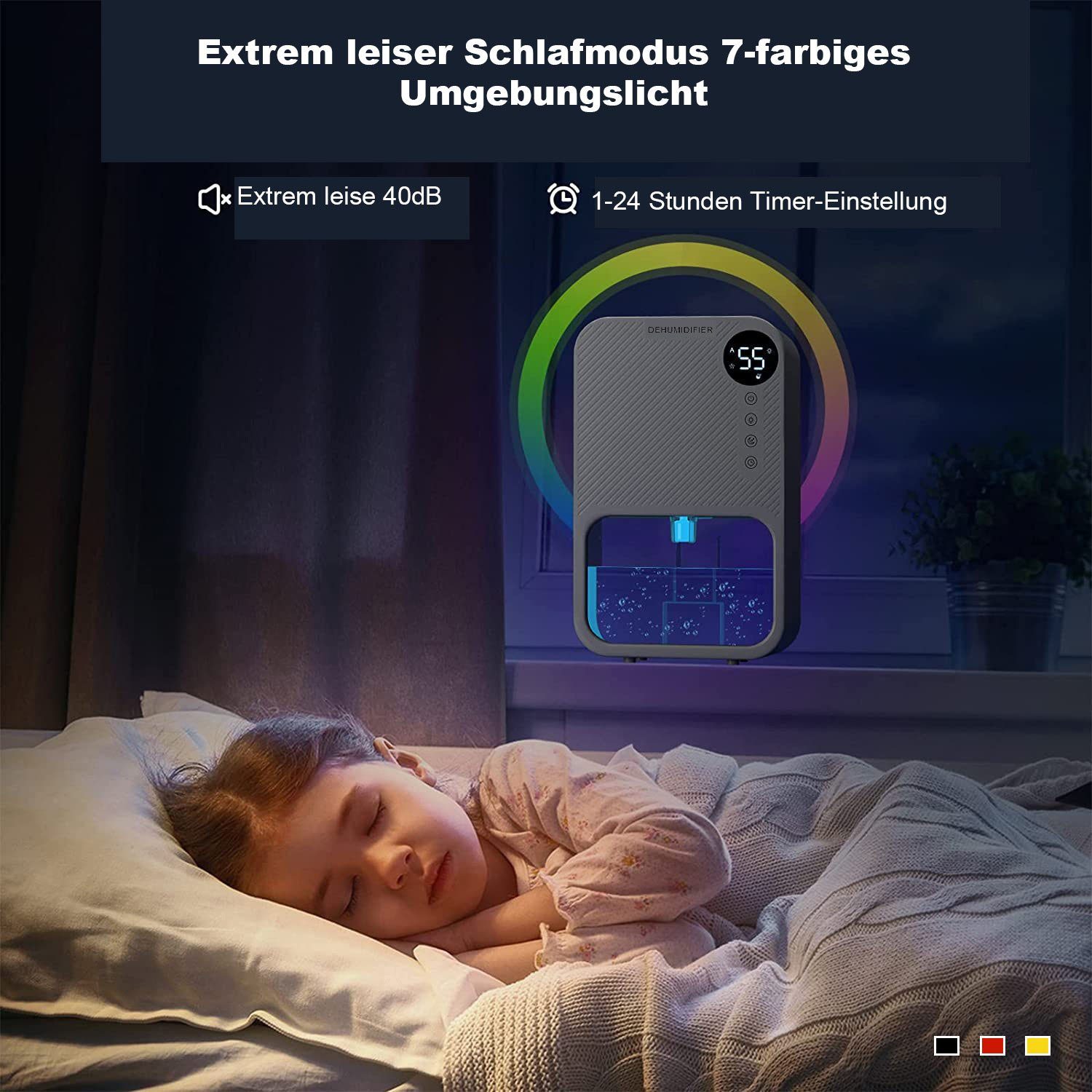 MAGICSHE Luftreiniger 1100ml Kleiner Luftentfeuchter, Schlafmodus, für 20 m² Räume, für Büros/Schlafzimmer/Badezimmer