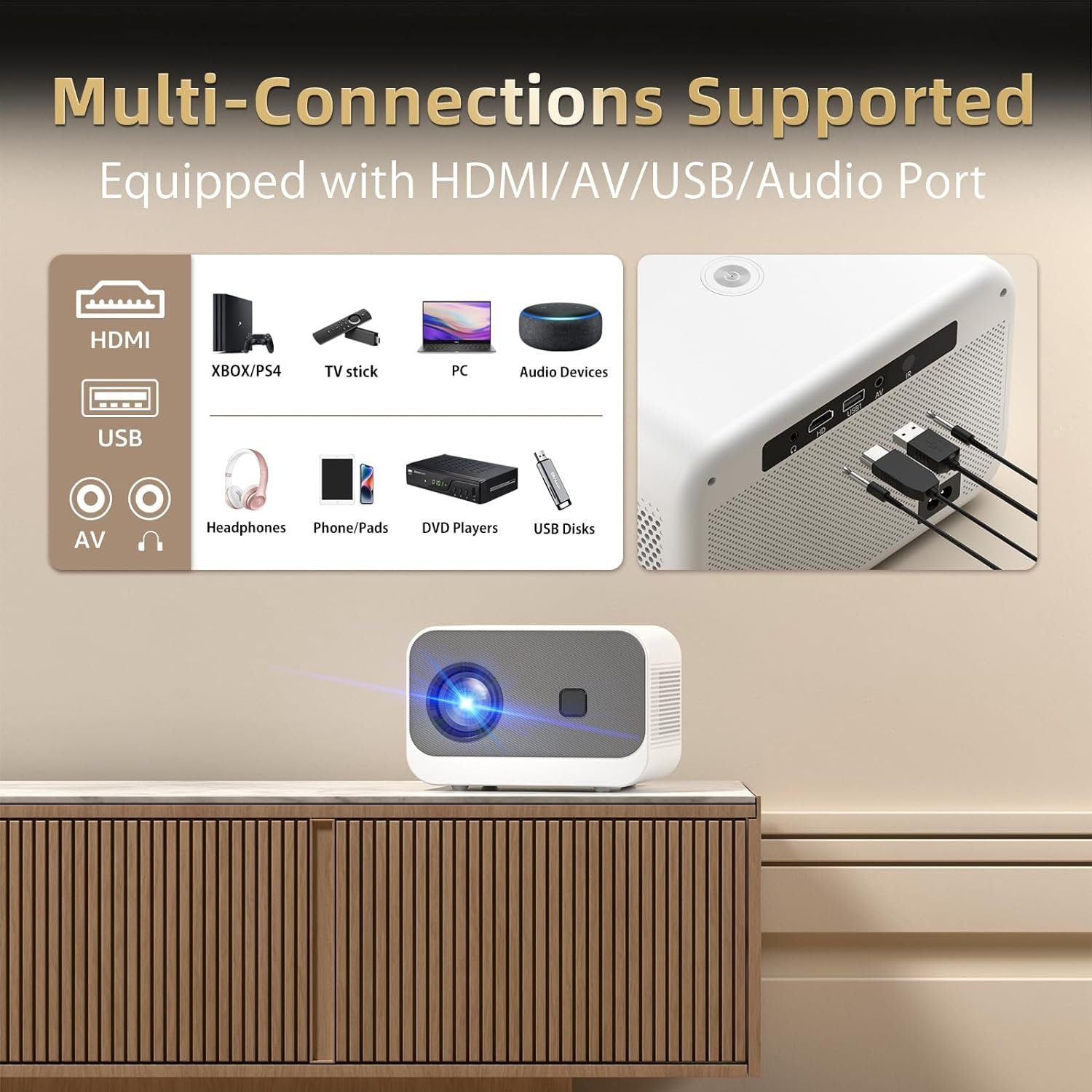 sainyer [Electric Fokus] 5G WiFi Mini Bluetooth 4K-Unterstützung Portabler Projektor (300 lm, ‎1920 x 1080 px, Video Projektor,300” Display, Outdoor Beamer für TV Stick/HDMI/USB)