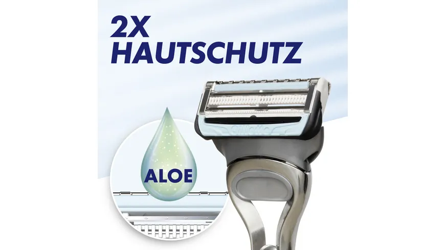 Gillette Rasierer SkinGuard Sensitive Aloe Vera