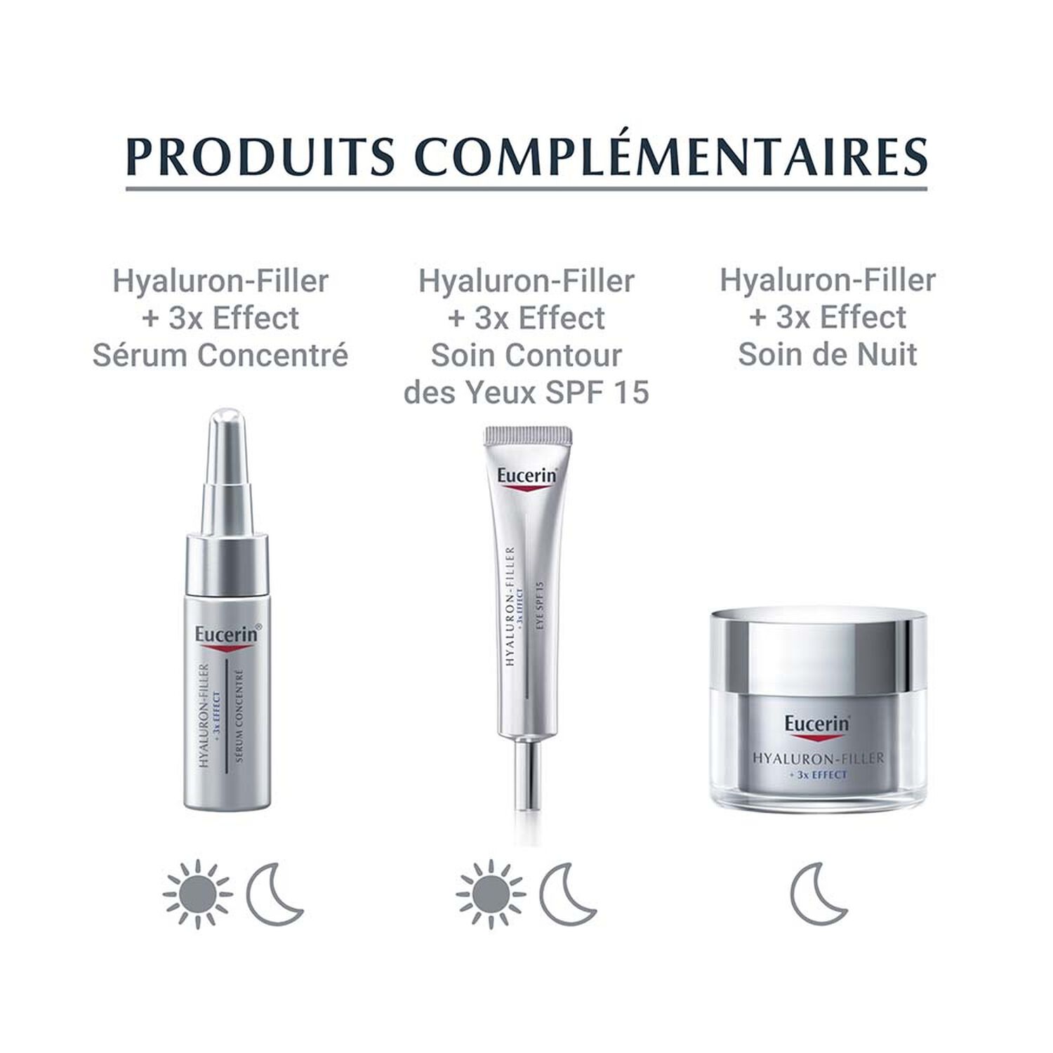 Eucerin Hyaluron-Filler +3x Effect SPF15 Soin de Jour - Peau Sèche