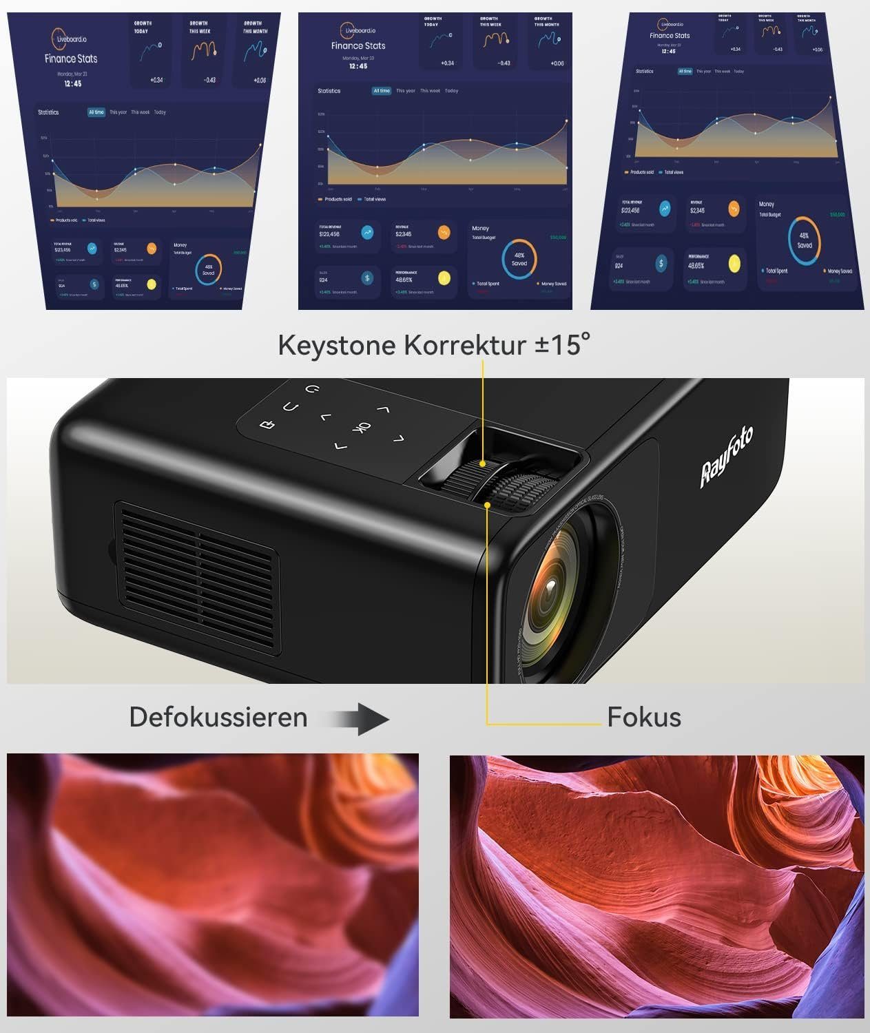 Diyarts LED-Beamer (10000:1, 1920 x 1080 px, 9500 Lumen 4K 1080P Projektor mit Drahtlos- & Bluetooth-Technologie)