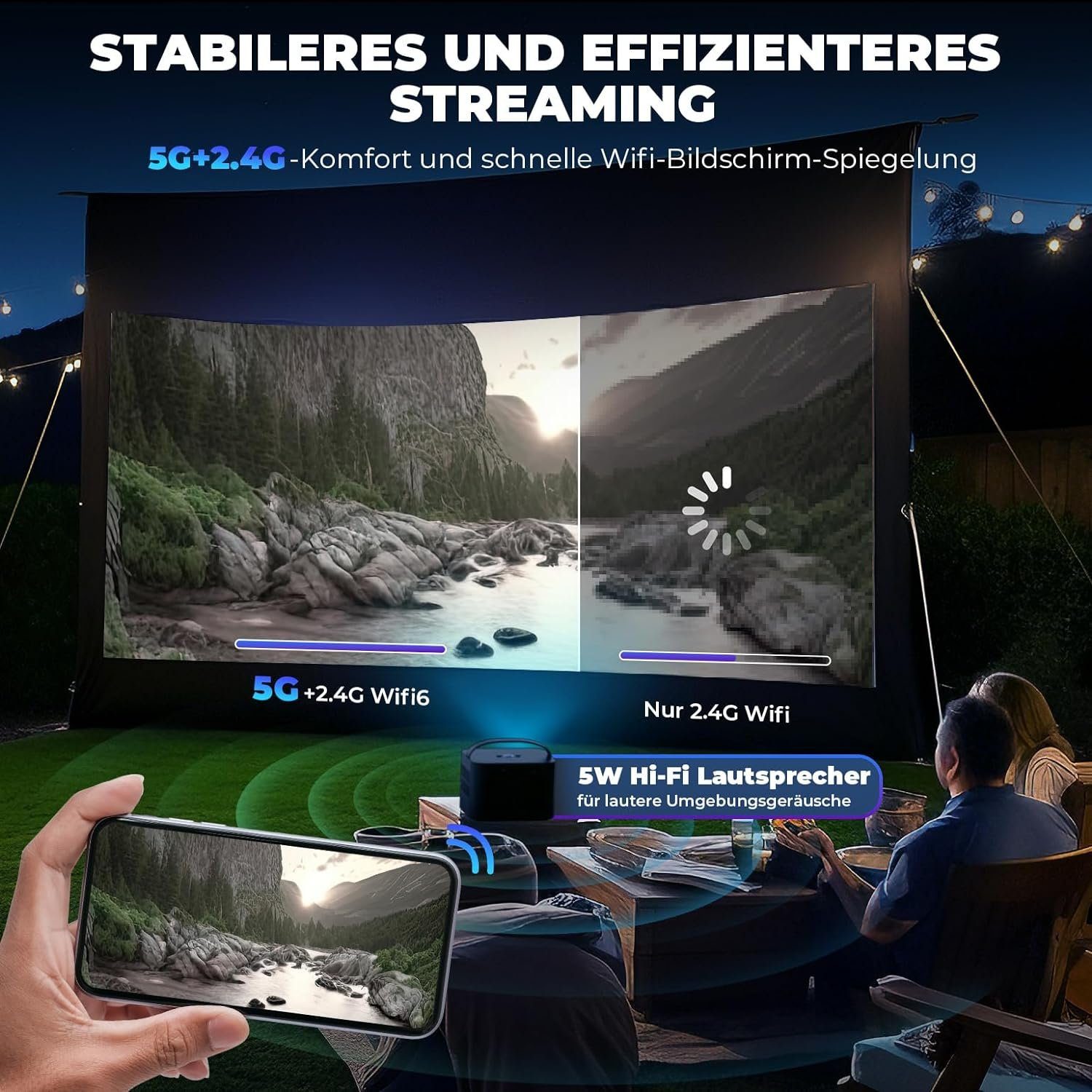 DEERFAMY 1080P 4K unterstützt ±40° Trapezkorrektur Portabler Projektor (15000 lm, 15000:1, Maximal 120