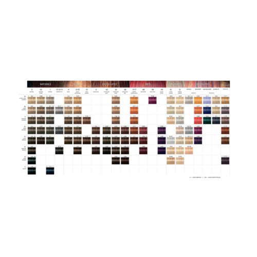 Schwarzkopf Professional Igora Royal Chocolates 60 ml 4-6 Közepesen barna csokoládé