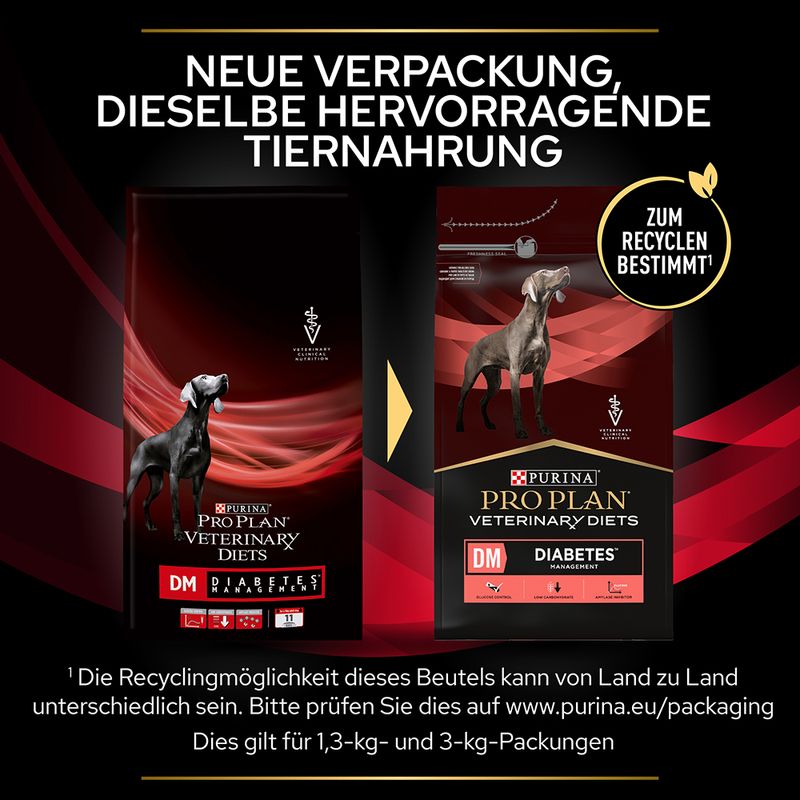 PURINA PRO PLAN Veterinary Diets DM Diabetes