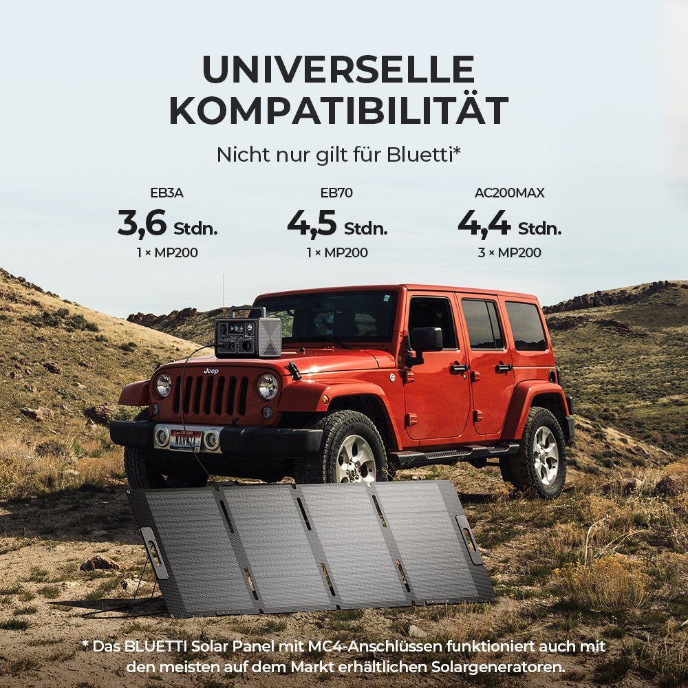 BLUETTI Solaranlage MP200 200W Solarmodul, 200,00 W, Monokristallin, IP67