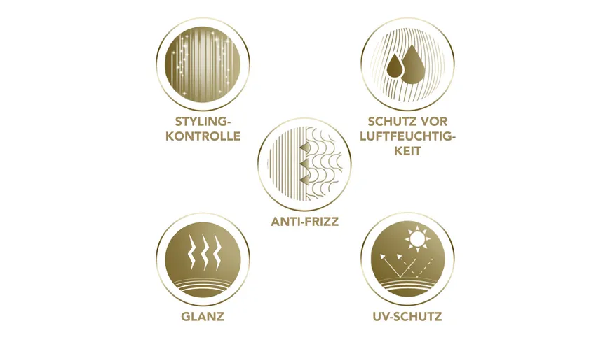 WELLA Deluxe Haarspray Wunder Volumen & Schutz Ultra Stark 250 ml