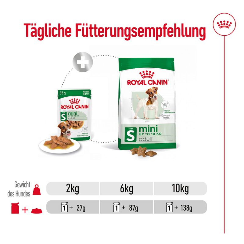 Royal Canin Mini Adult  in Soße