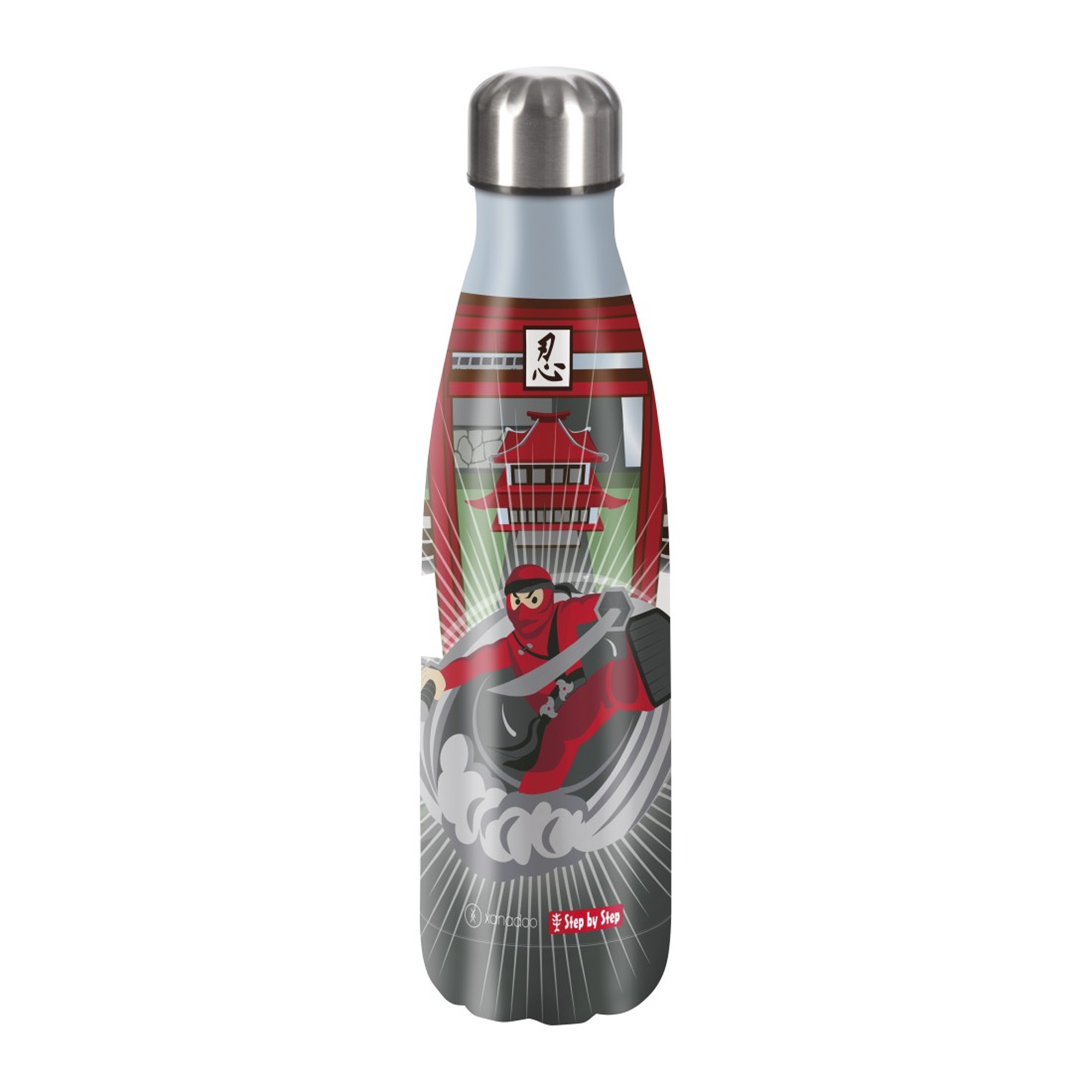 Edelstahl-Trinkflasche