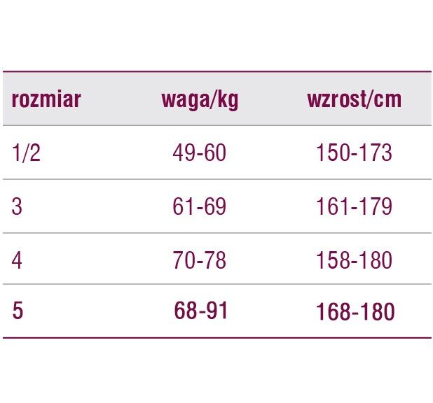 Veera antivarikozne čarape za spavanje, 140 denier, mikrofiber, crne boje, veličina 4