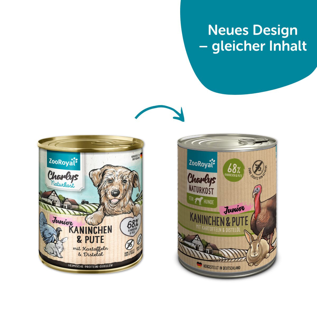 ZooRoyal Charlys Naturkost Junior Kaninchen, Pute, Kartoffeln & Distelöl