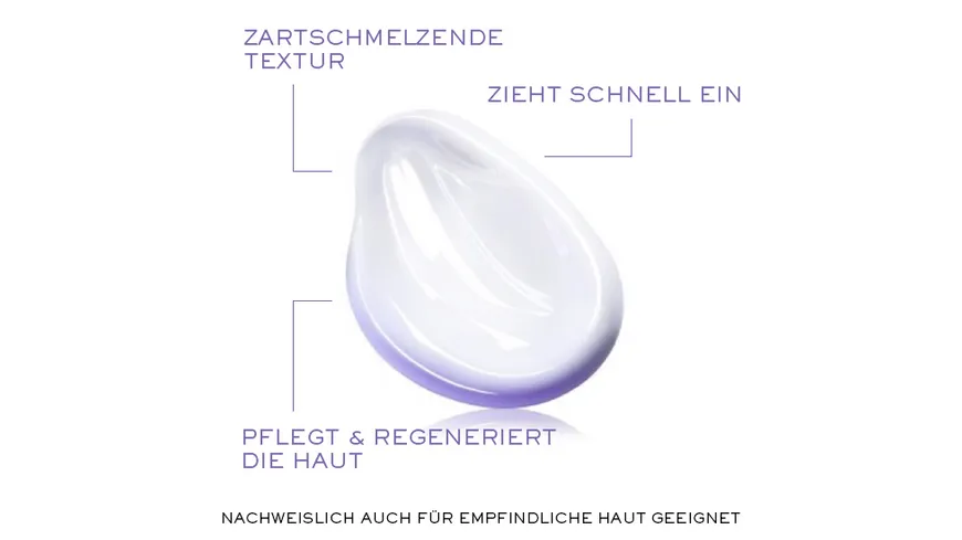 Lancôme Rénergie H.P.N. 300-Peptide Cream Refill 50 ml