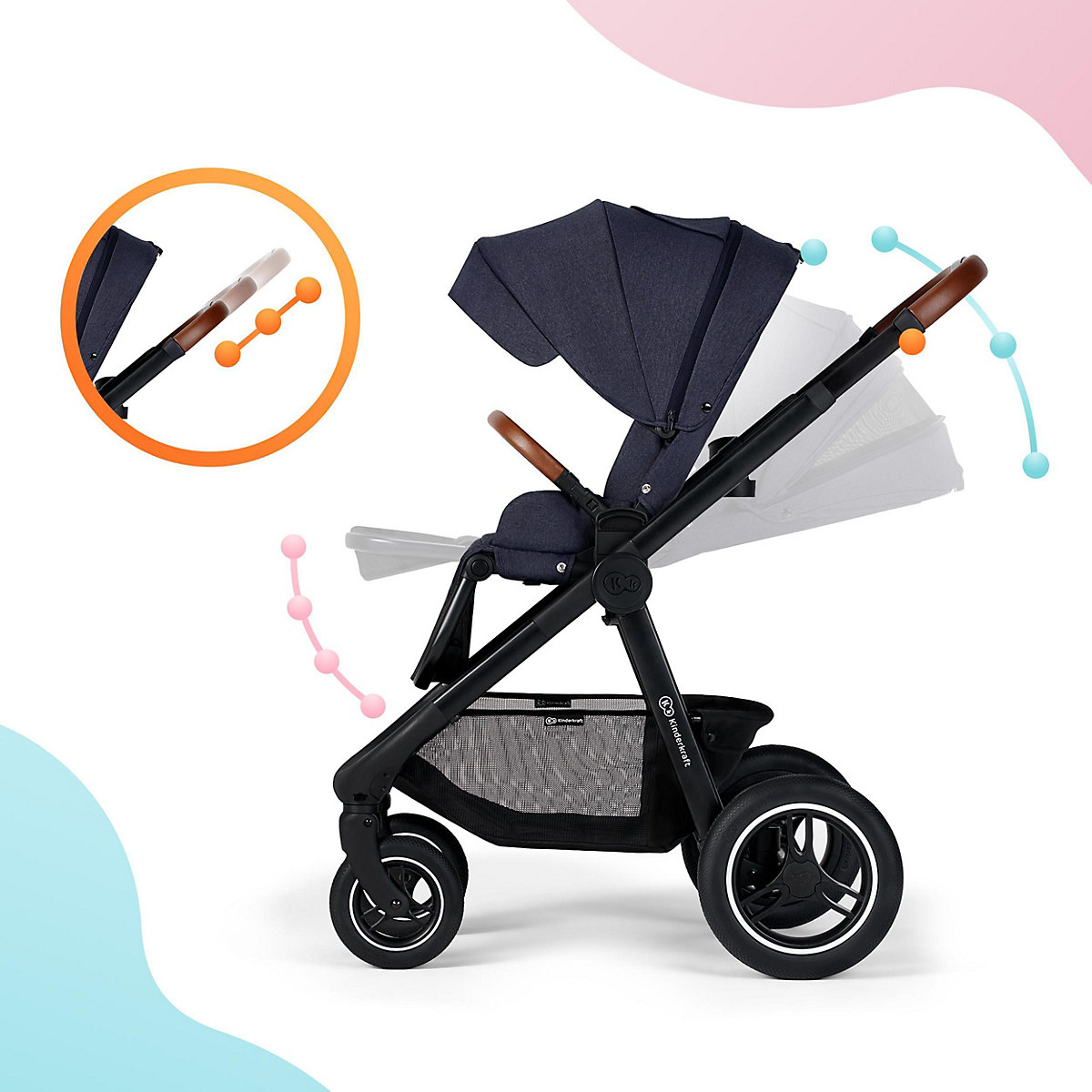 Kinderwagen EVERYDAY 2in1, blau