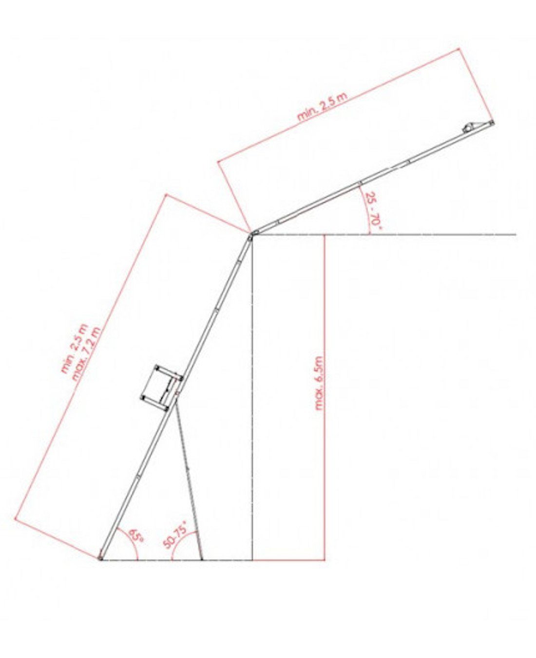 TRIZERATOP Anlegeleiter Dachdeckeraufzug Länge 12m Schlitten Solarpanel (Dachdeckeraufzug Länge 12m mit Transportwagen)