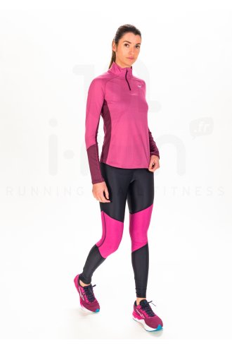 Mizuno Impulse Core W