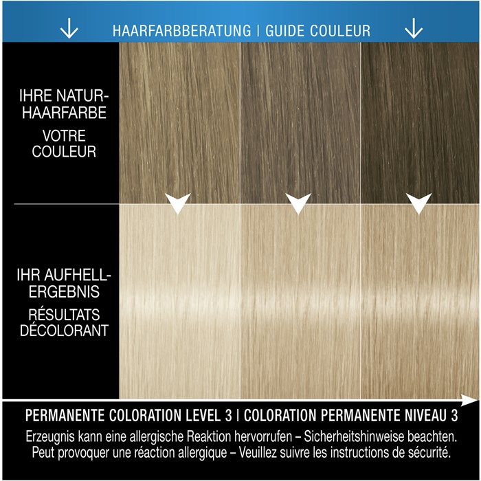 Coloration