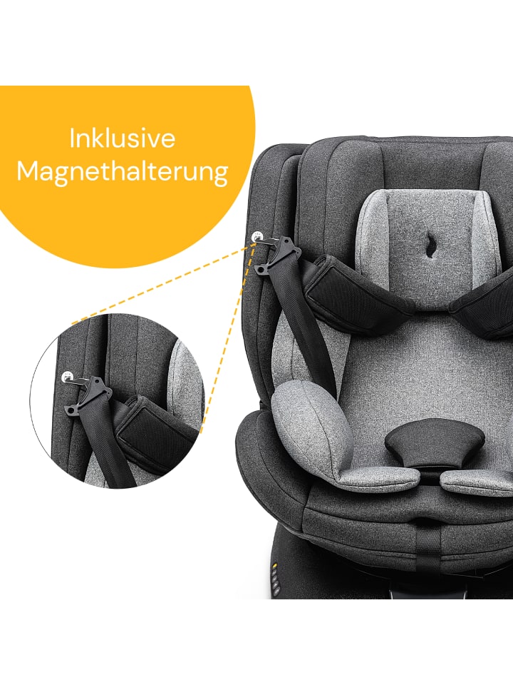 Osann Kindersitz  