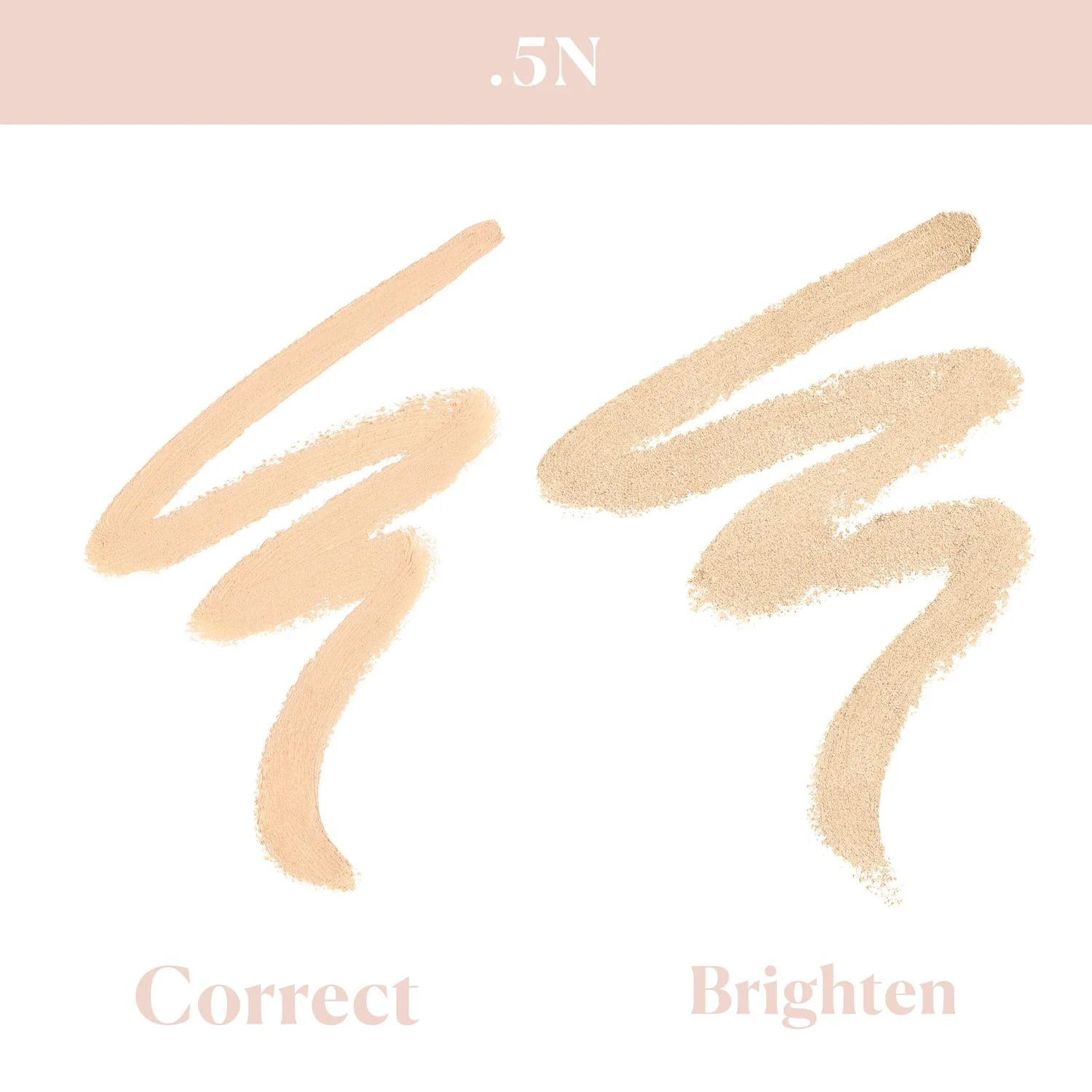 Secret Camouflage Concealer Duo - Corector, Iluminatoare și Iluminatoare
