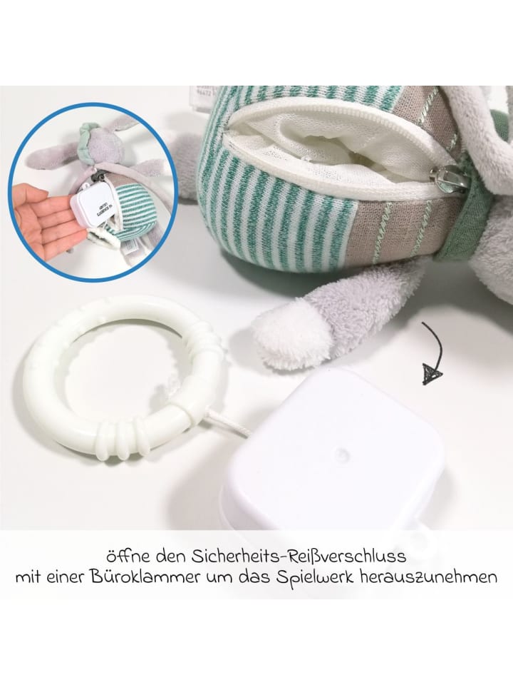 Fehn 3-tlg. Geschenk-Set zur Geburt Eselchen Exklusiv - in grau,gruen günstig kaufen onesize
