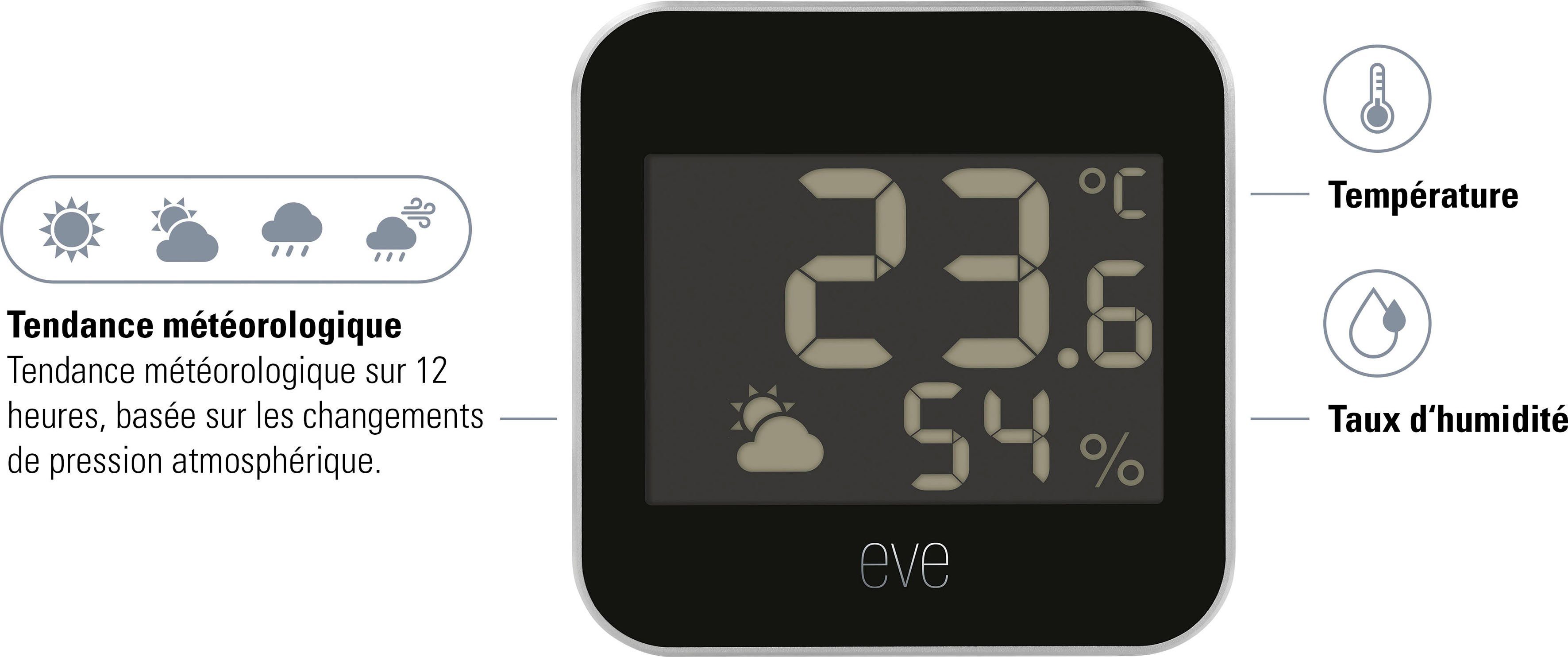 EVE Sensor Weather (HomeKit), (1-St)