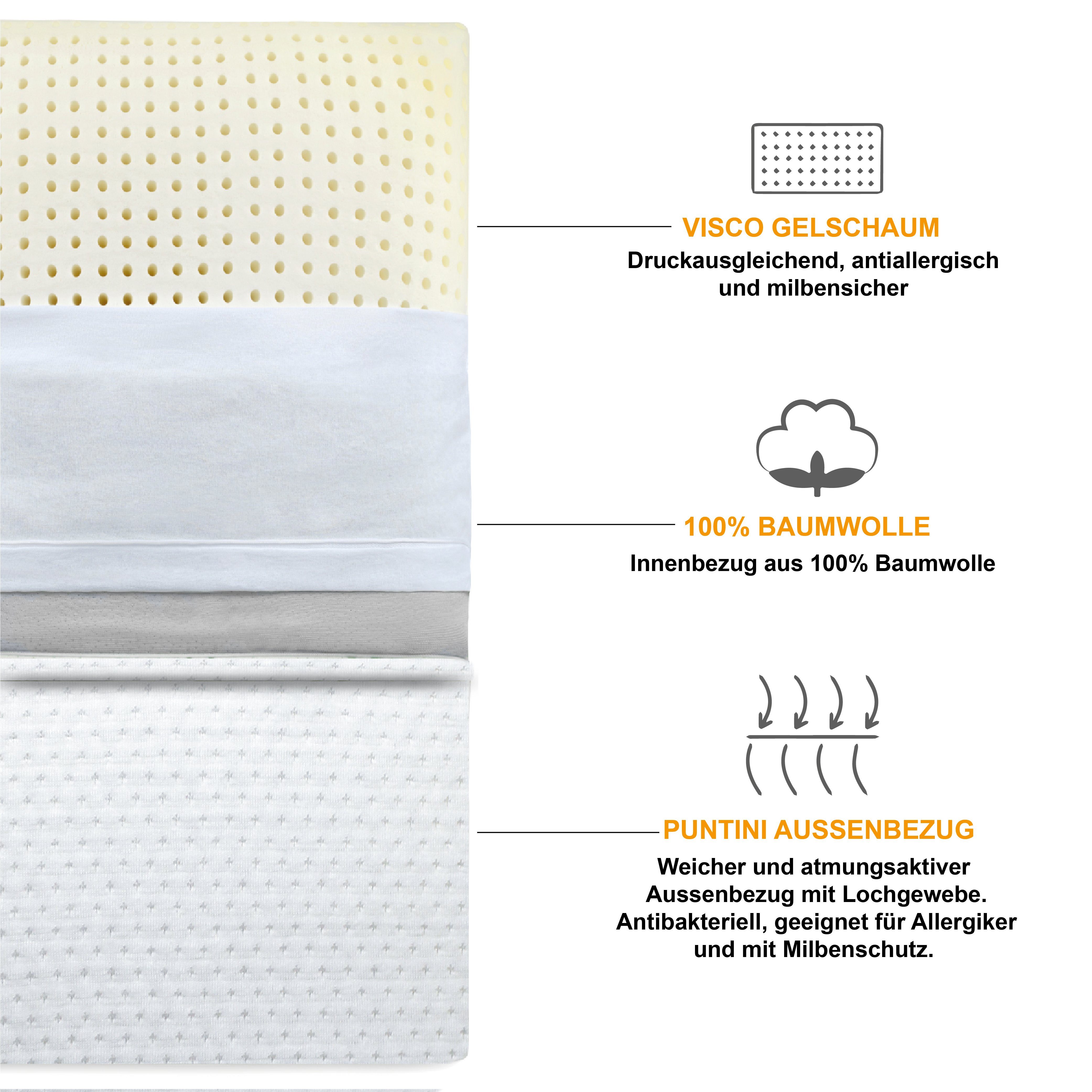 Nackenstützkissen Siebenschläfer orthopädisches Nackenstützkissen mit weißen Bezug, Siebenschläfer, Füllung: Memory-Foam