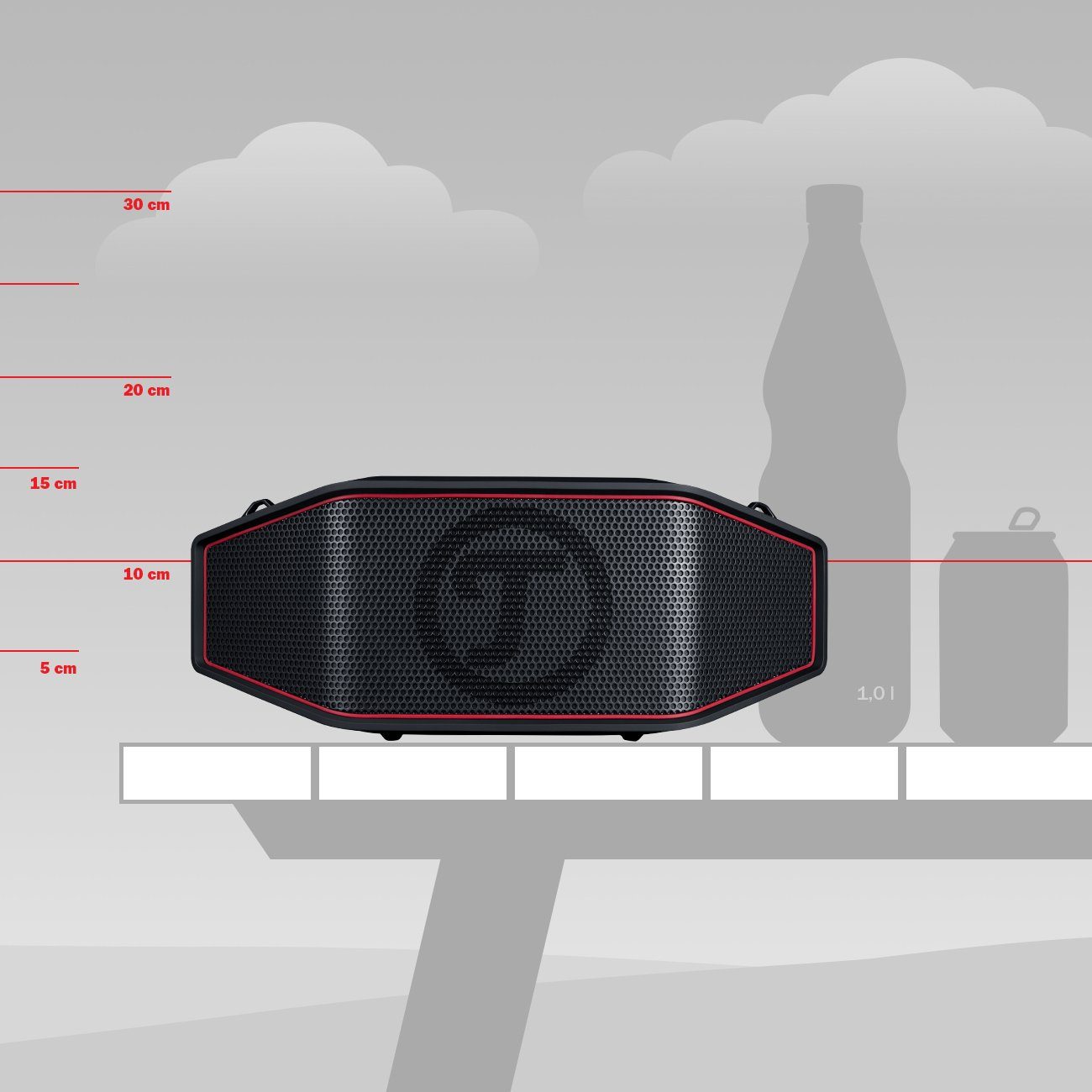 Teufel ROCKSTER CROSS Wireless Lautsprecher (Bluetooth, AUX, 30 W, Strahlwassergeschützt nach IPX5, Party-Modus, Freisprecheinrichtung)