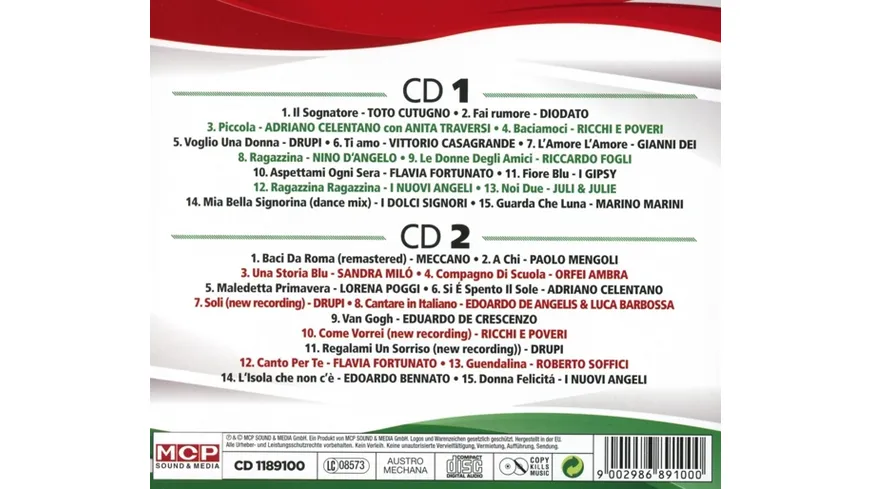 Italo Hits