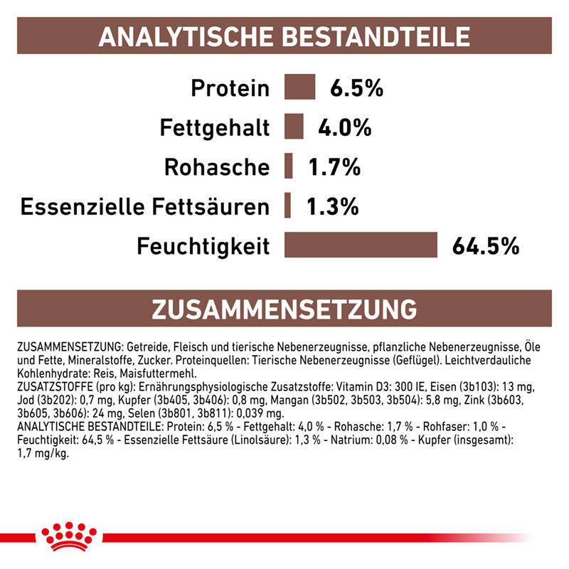 ROYAL CANIN Herz & Leber ROYAL CANIN Veterinary HEPATIC 12x420g