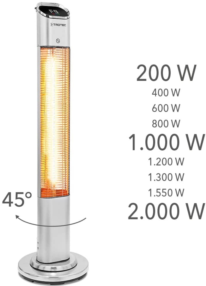 Trotec 1410003921 IRS 2050 E Terras Heater 2000 Watt