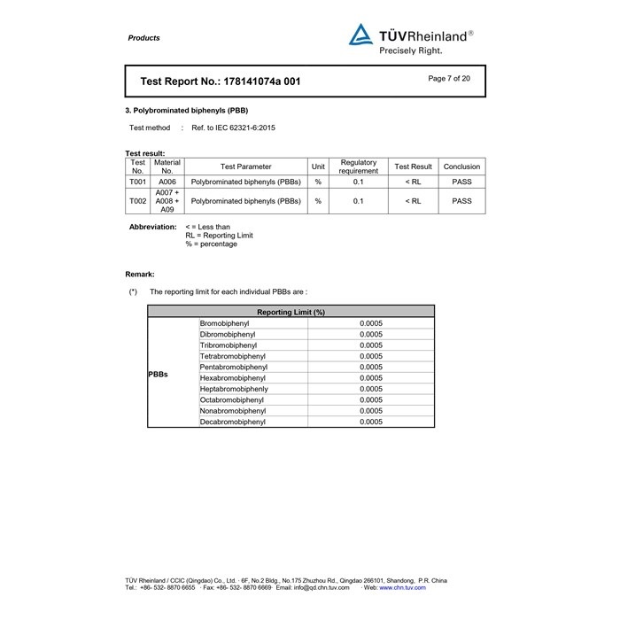 FFP2 Maske TÜV geprüft und CE zertifiziert
