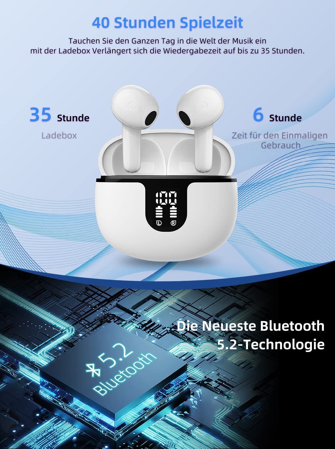 IBETTER Bluetooth Kopfhörer, True-Wireless Rauschunterdrückungsfunktion In-Ear-Kopfhörer (Ladeetui mit LED Anzeige, Bluetooth 5.2 True Wireless Earbuds, IPX7 Wasserdicht Kabellose Kopfhörer)